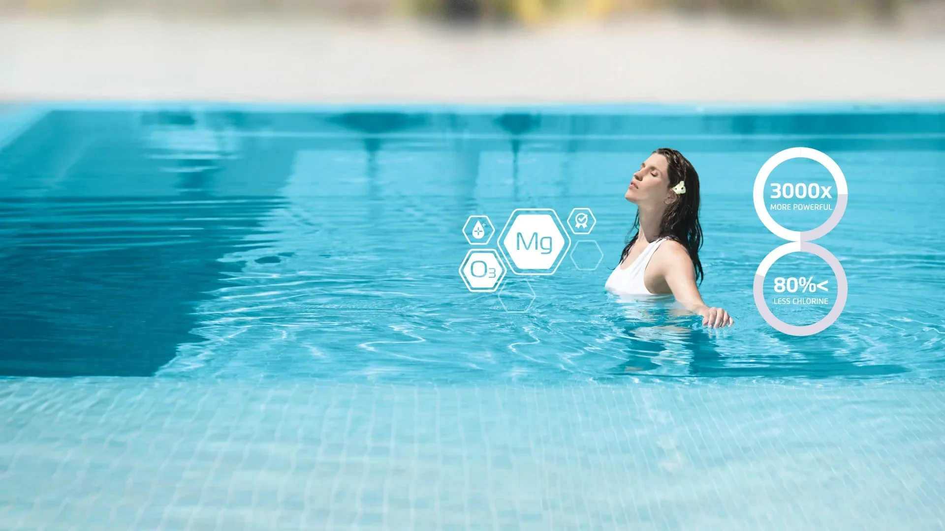 Professional Pool & Spa Water Analysis by Glamour Pools & Spas